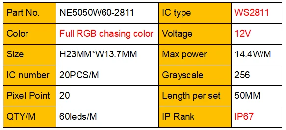 rgb led neon strip